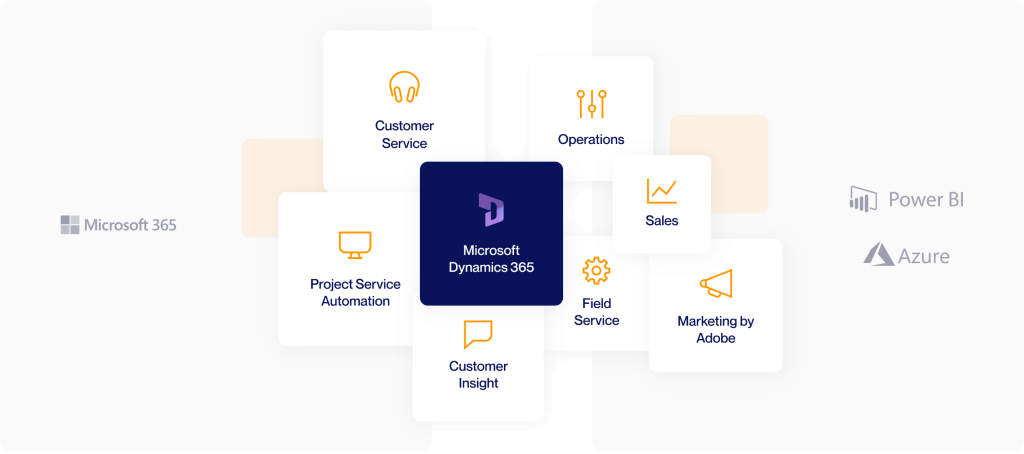 Dynamics 365 Consultant from Sparta Services